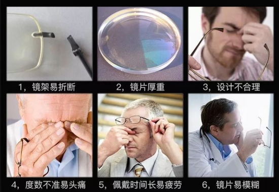 老花眼是怎么形成的？應(yīng)該如何治療？