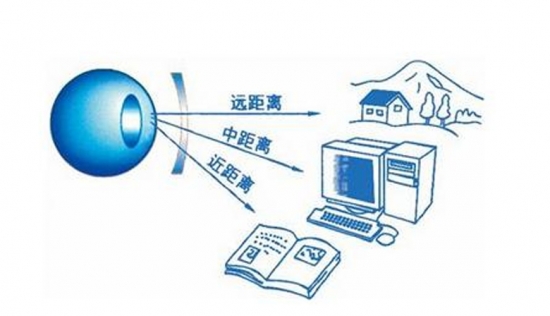 美麗島多焦鏡：用手機發(fā)信息成了奢侈，六十歲的困惑看他怎么解決